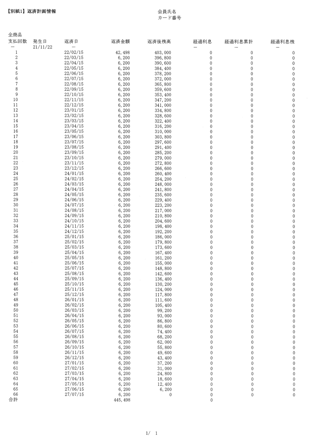 楽天カードの任意整理の返済予定表（かながわ総合法務事務所）