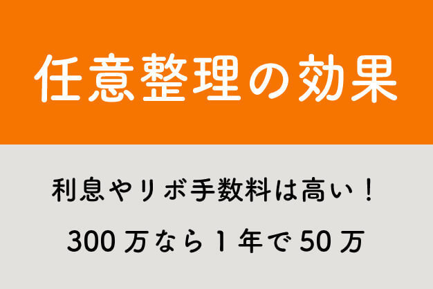 借金の減少を表した図