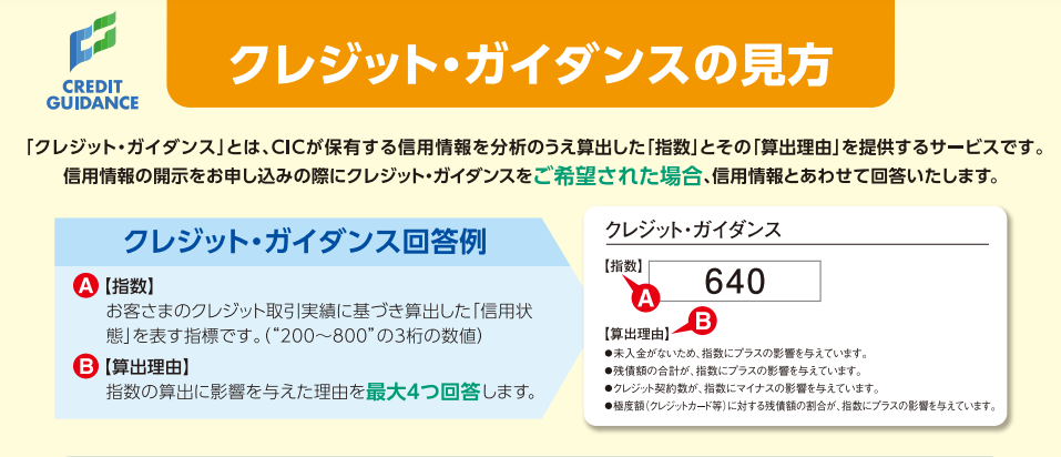 クレジットガイダンスの見方