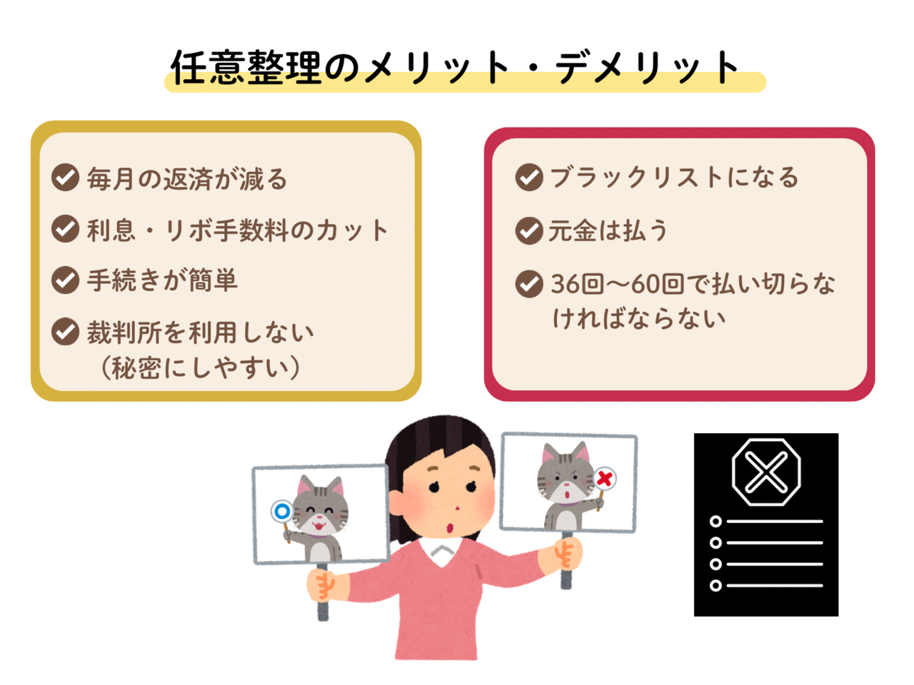 債務整理の種類